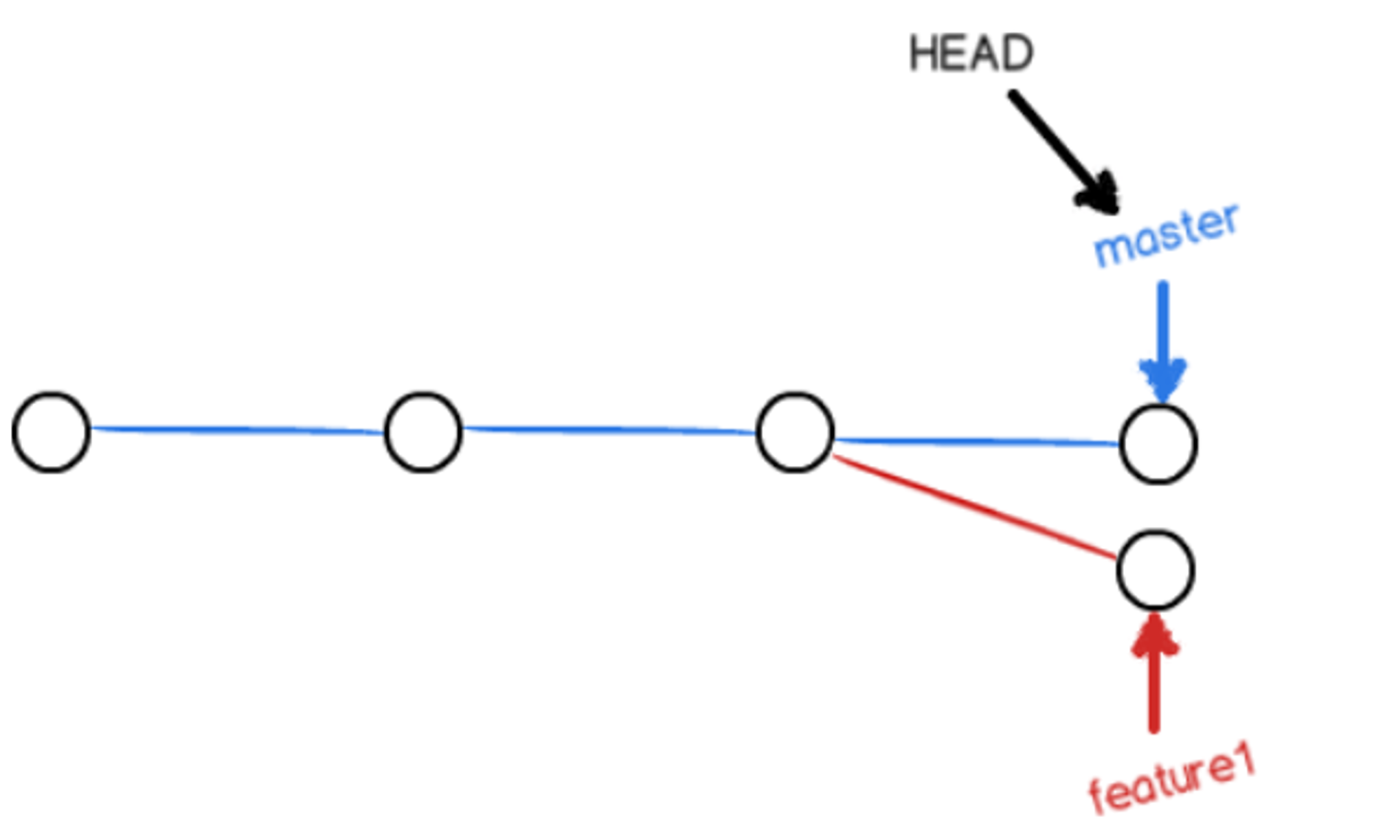 image-20210516163125472