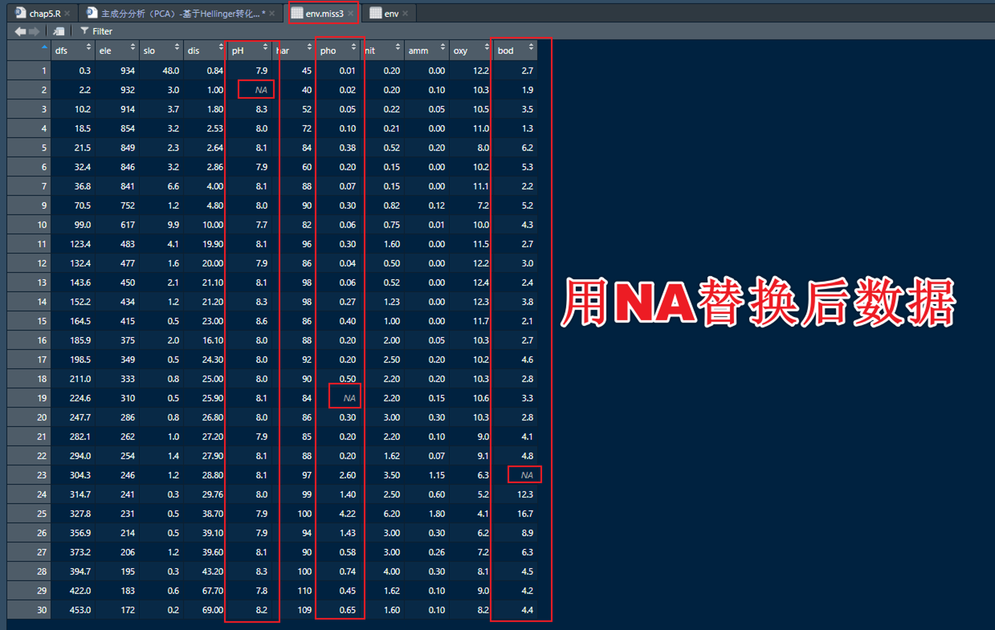 图5-2