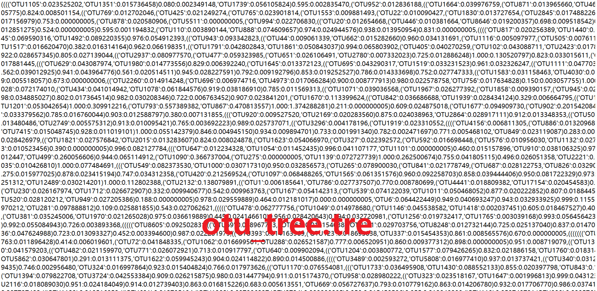 图1-1 otu_tree.tre文件