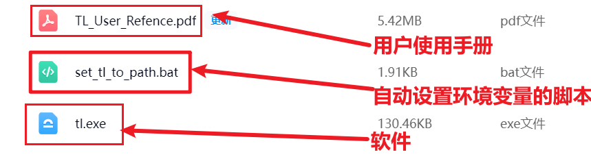 网盘里面的资源