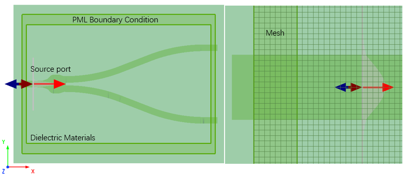 什么是FDTD算法？的图39