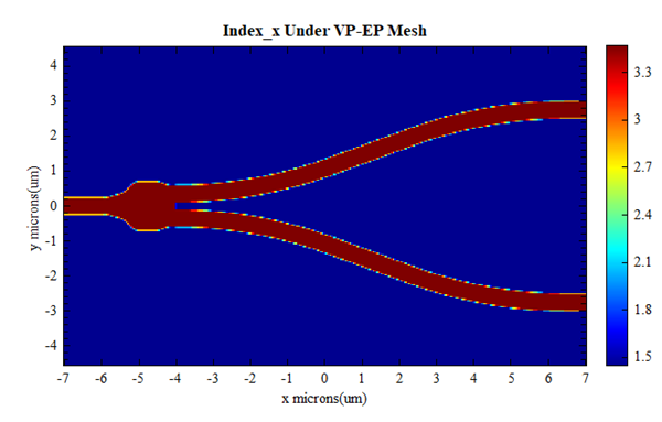 什么是FDTD算法？的图40