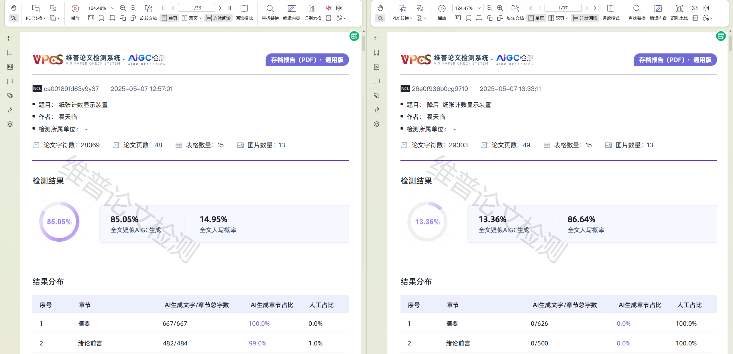 85.05% 降低至 13.36%