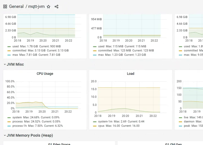 JVM