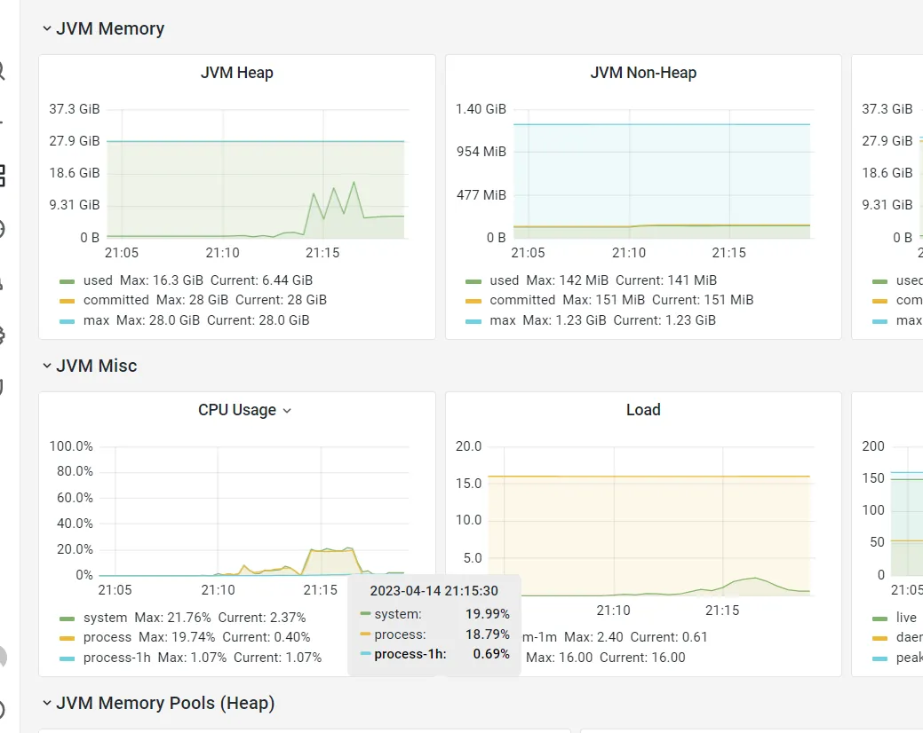 jvm