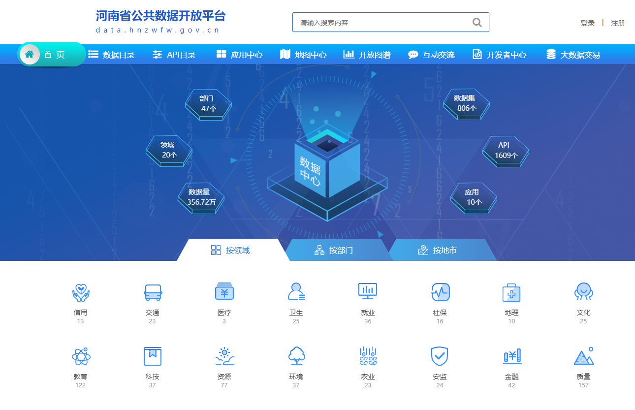 河南省公共数据开放平台首页
