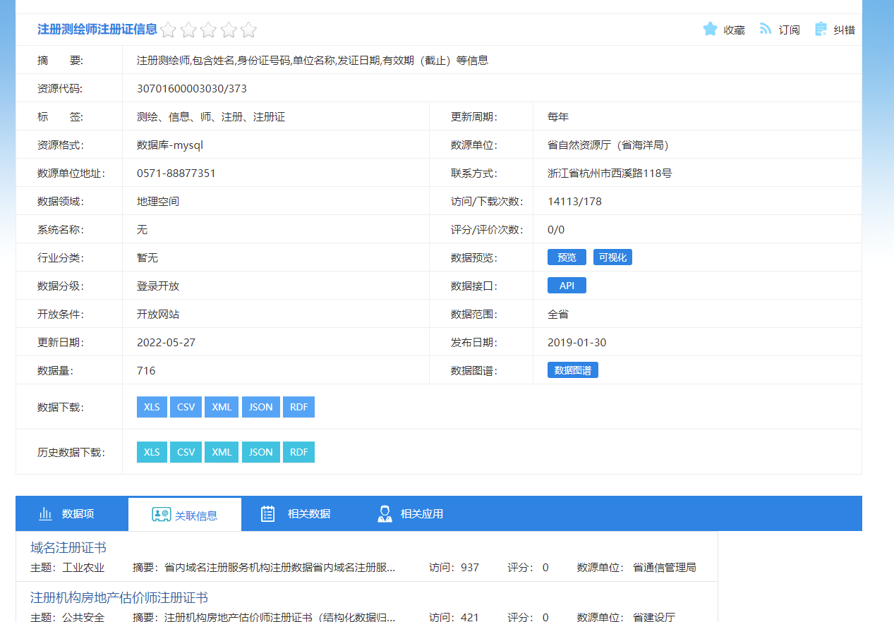 数据详情页面