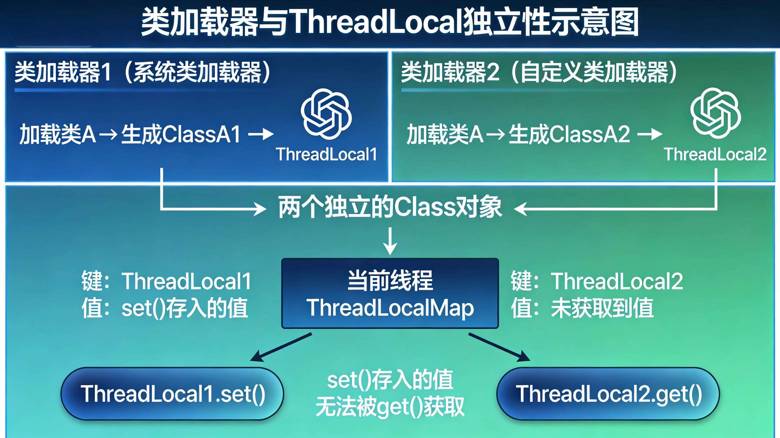 墨滴社区