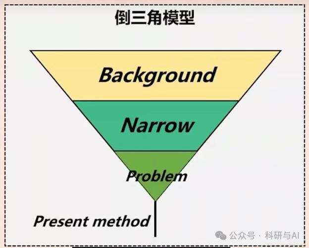 墨滴社区
