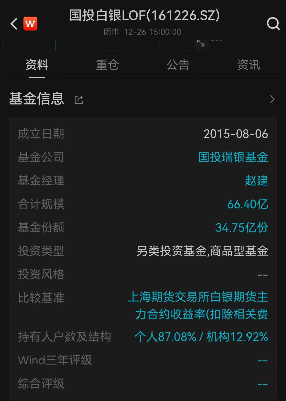 聊聊LOF基金套利注意事项- mdnice 墨滴