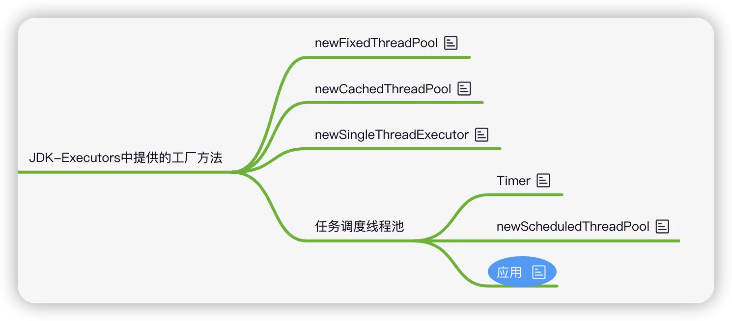 关于线程池，面试的时候你时候还打怵，这里我有话要说保证让你对线程池的各个参数一边就懂