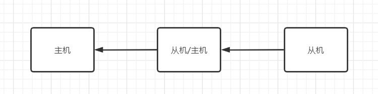 1637477767479