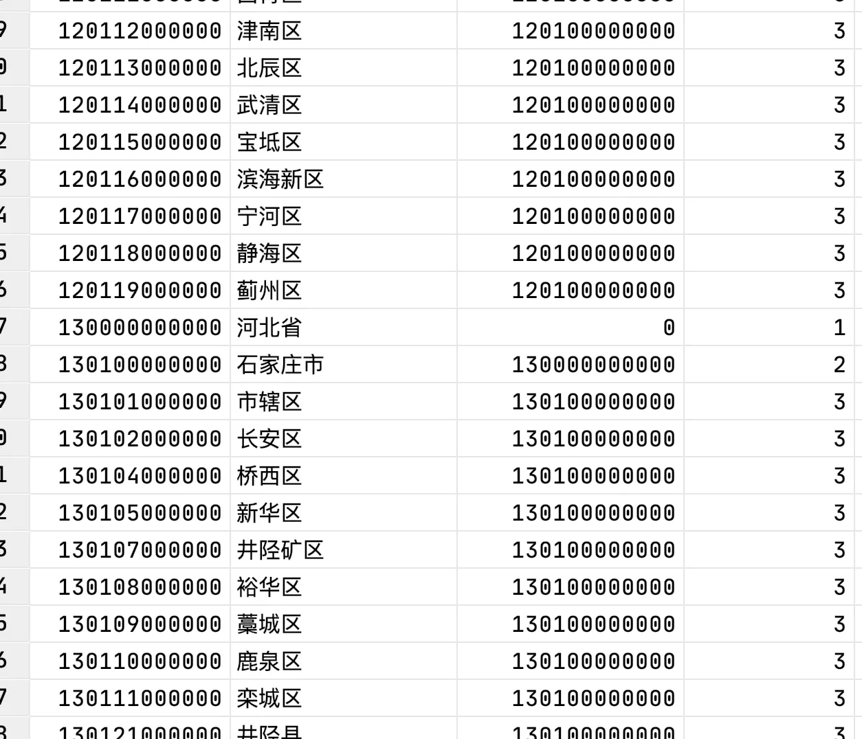 Mysql 计算地址经纬度距离实时位置