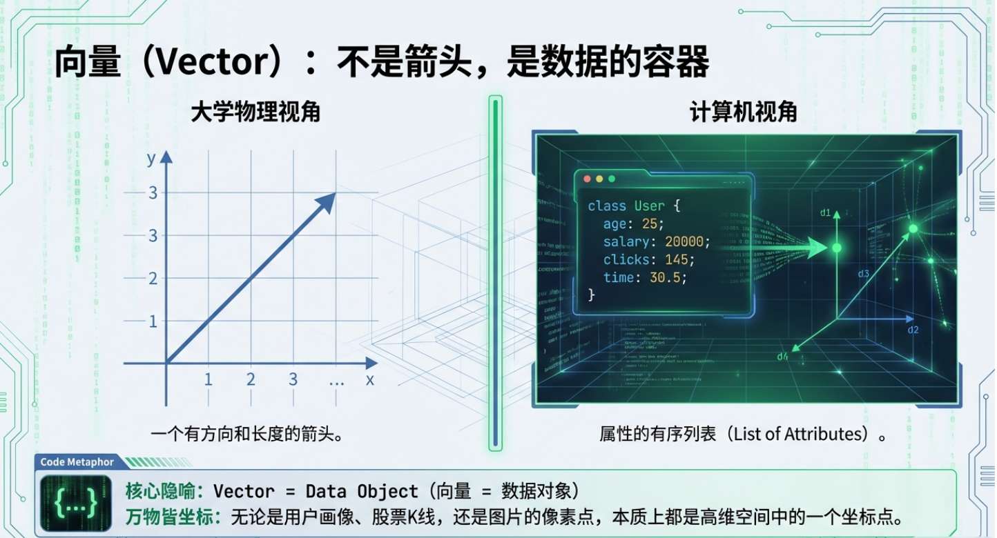 墨滴社区