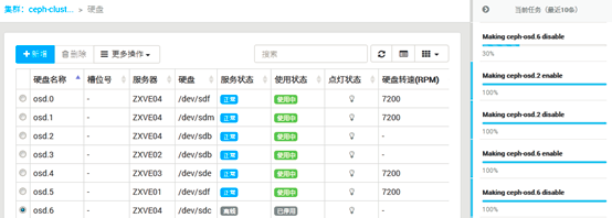 云分存储磁盘异常
