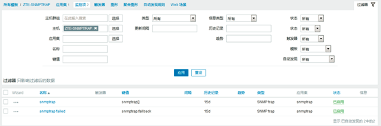 SNMPTRAP模板