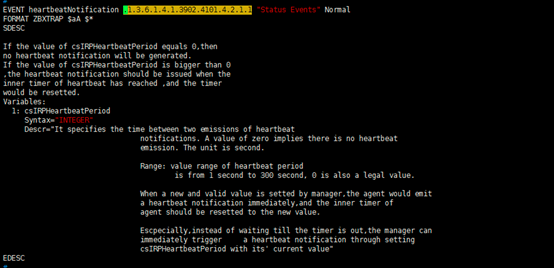 ZTE云桌面平台心跳TRAP信息描述