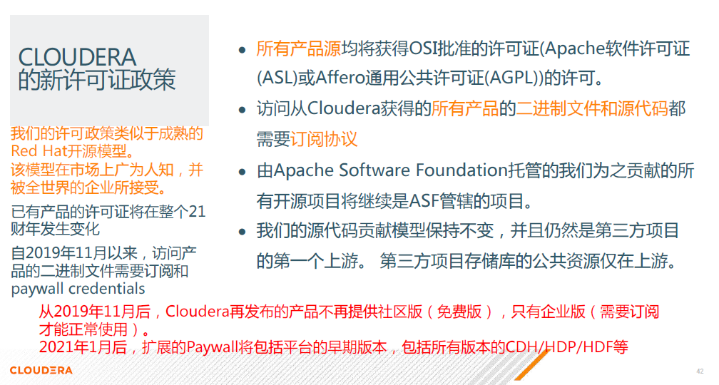 CDP许可证政策