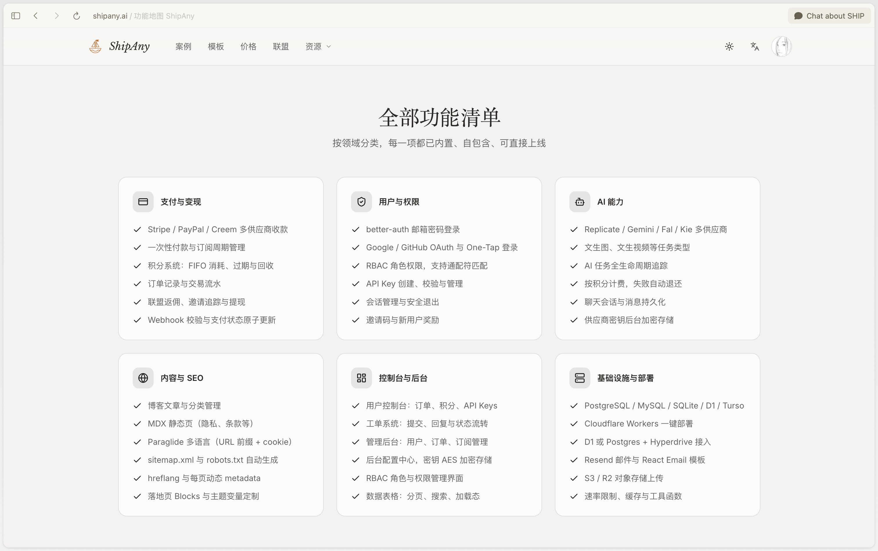 ShipAny 功能清单