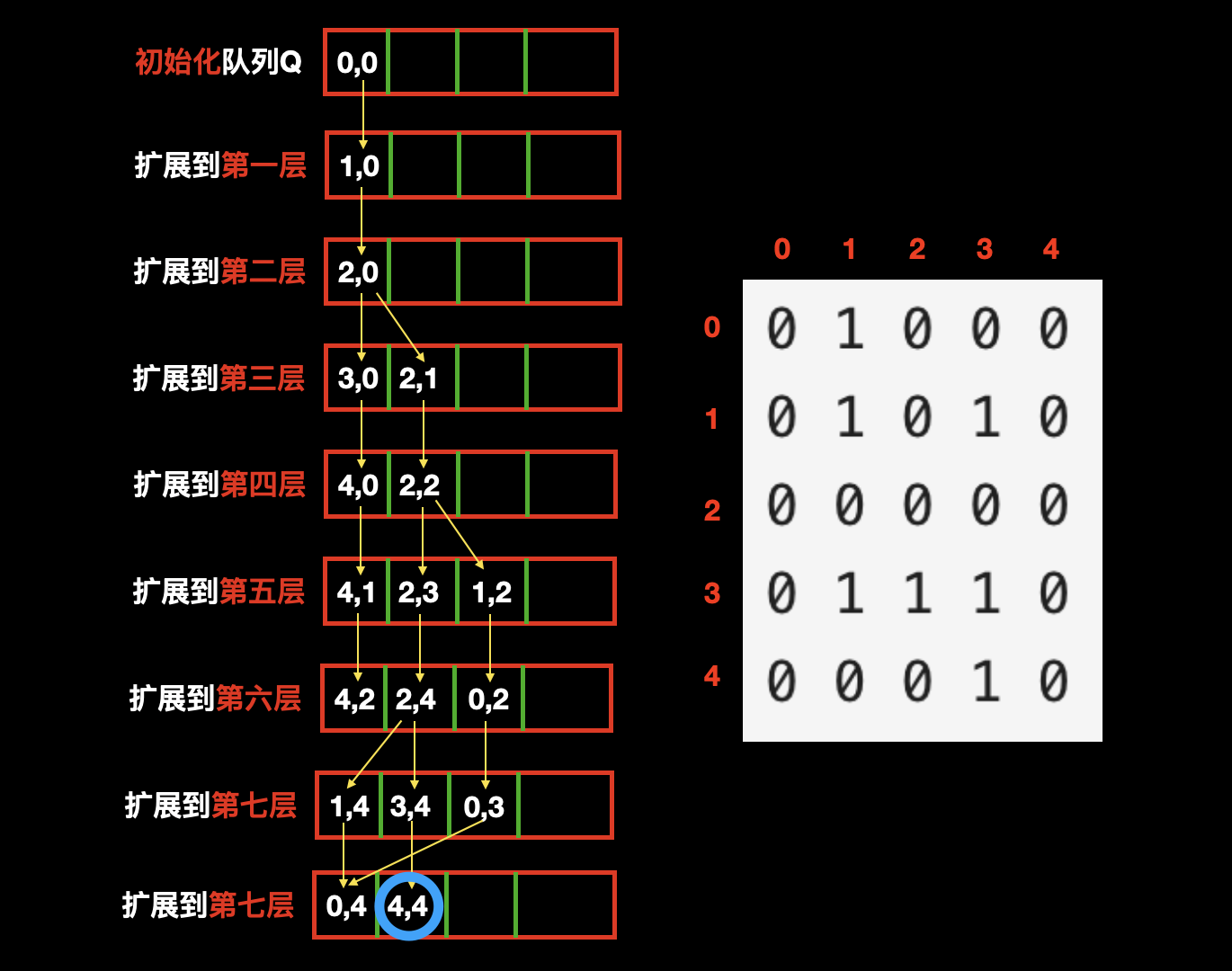 墨滴社区