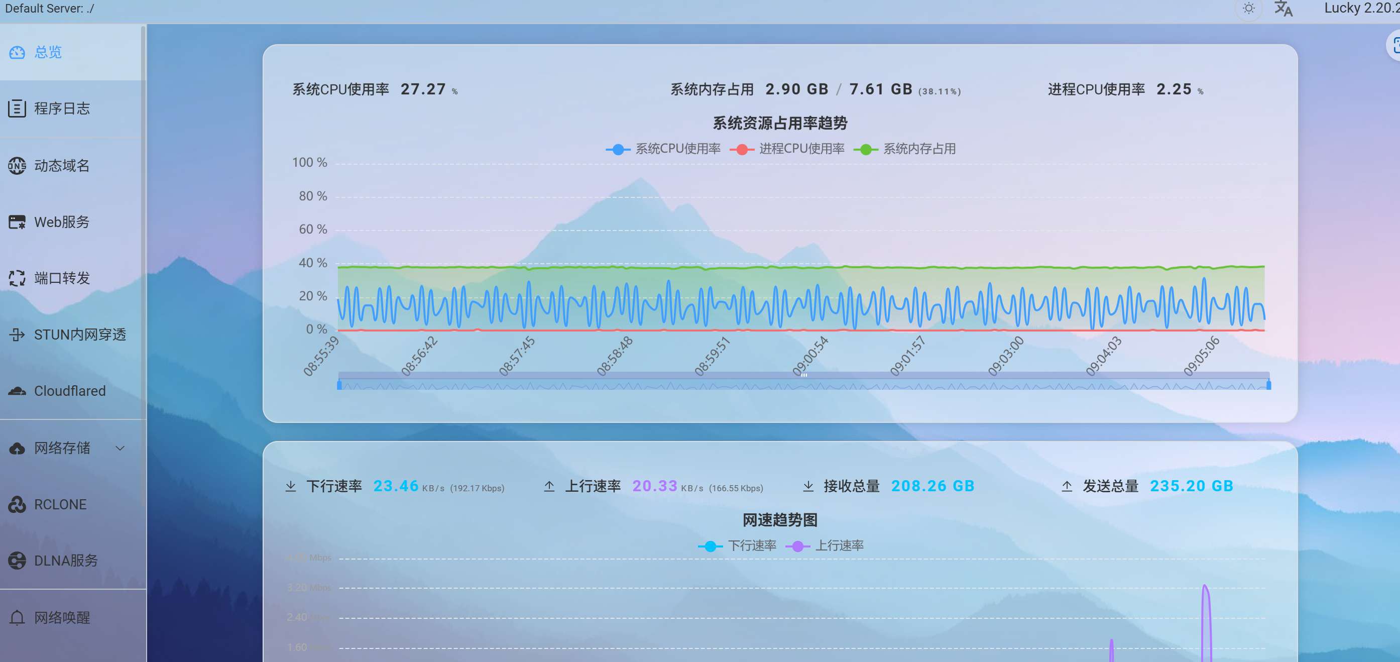 总览还挺全面，超多功能
