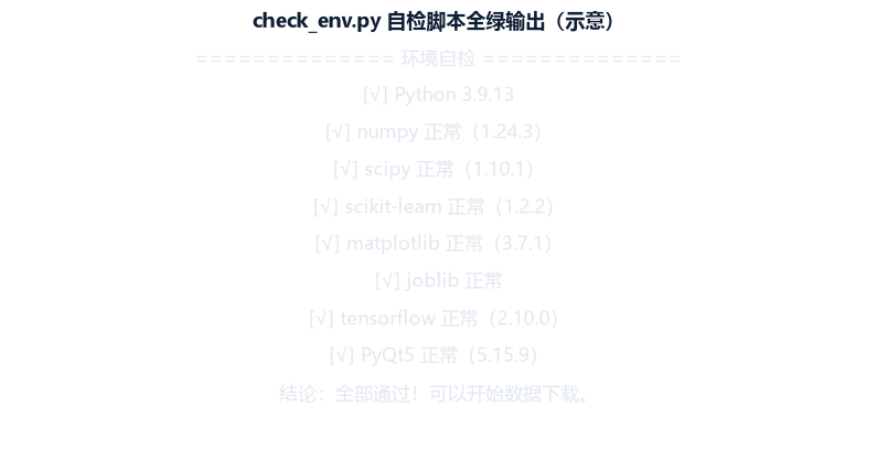 check_env.py セルフチェック スクリプトの出力はすべて緑色です