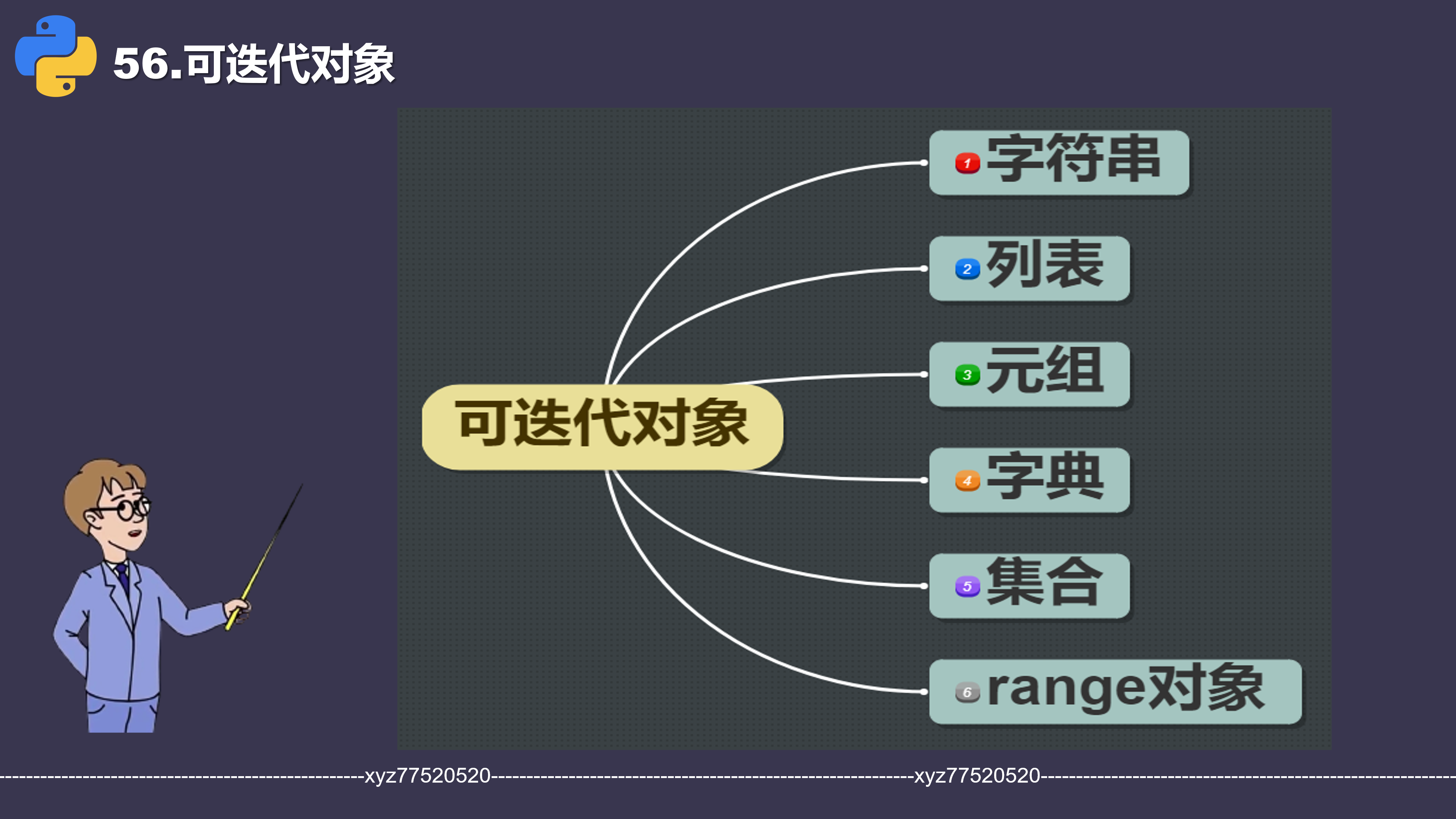 43-2可迭代对象