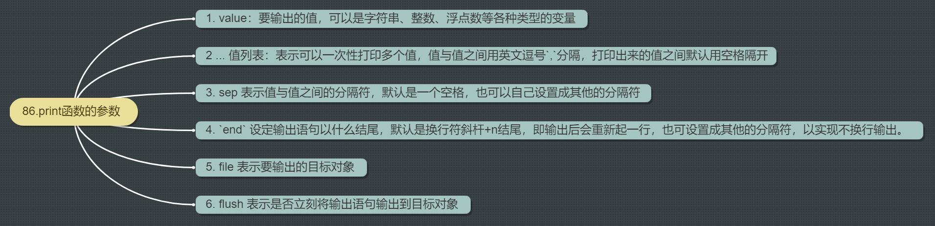 86.print函数的参数1