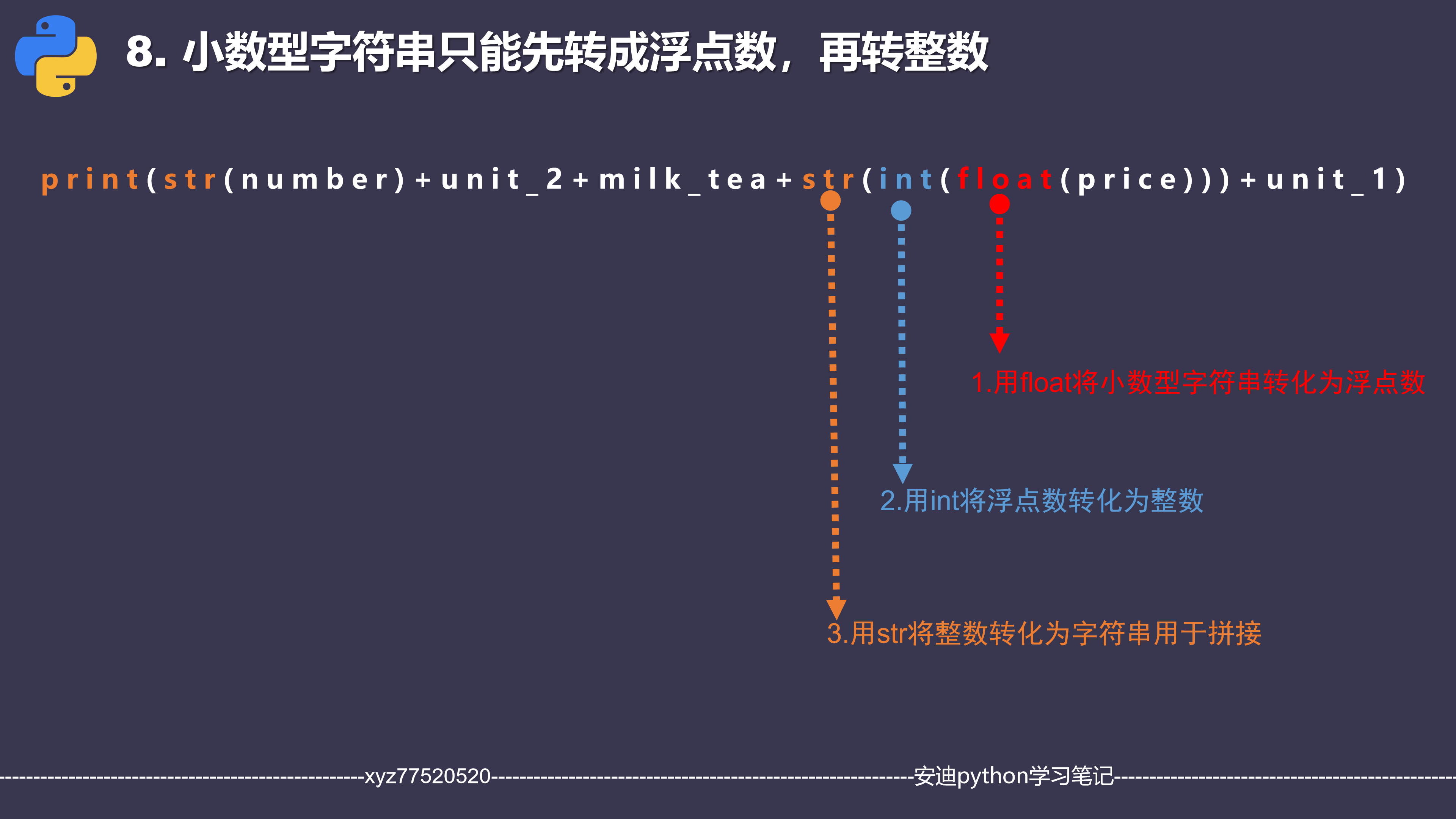 3.小数型字符串只能先转换成浮点数