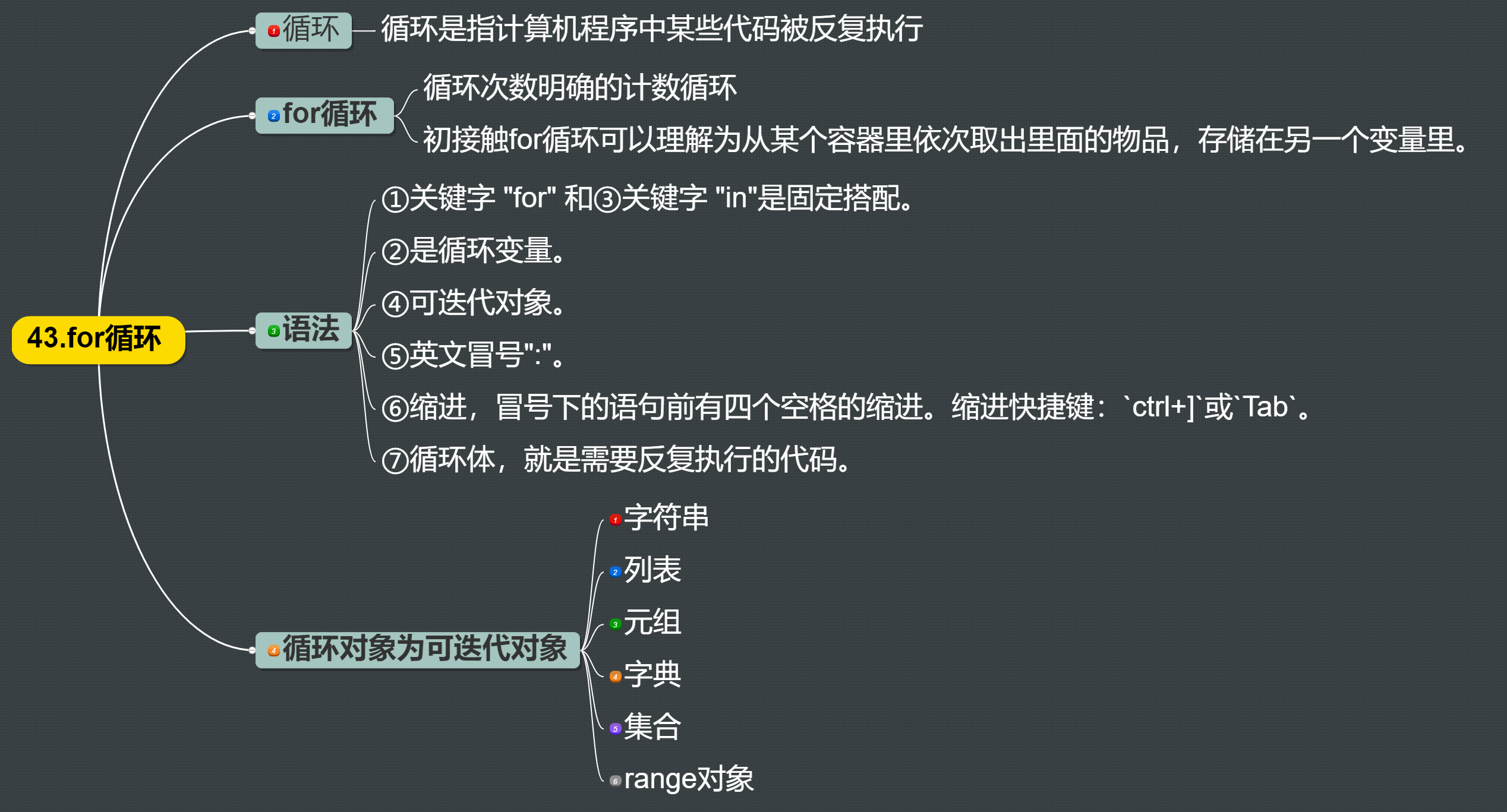 43-8总结