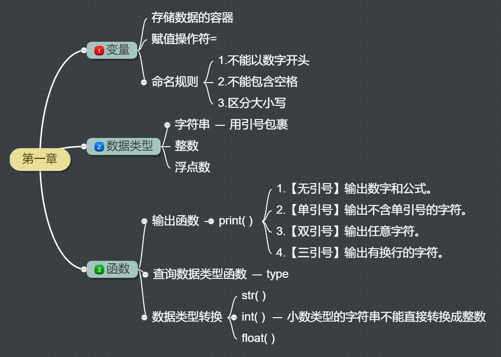 1.第一章总结