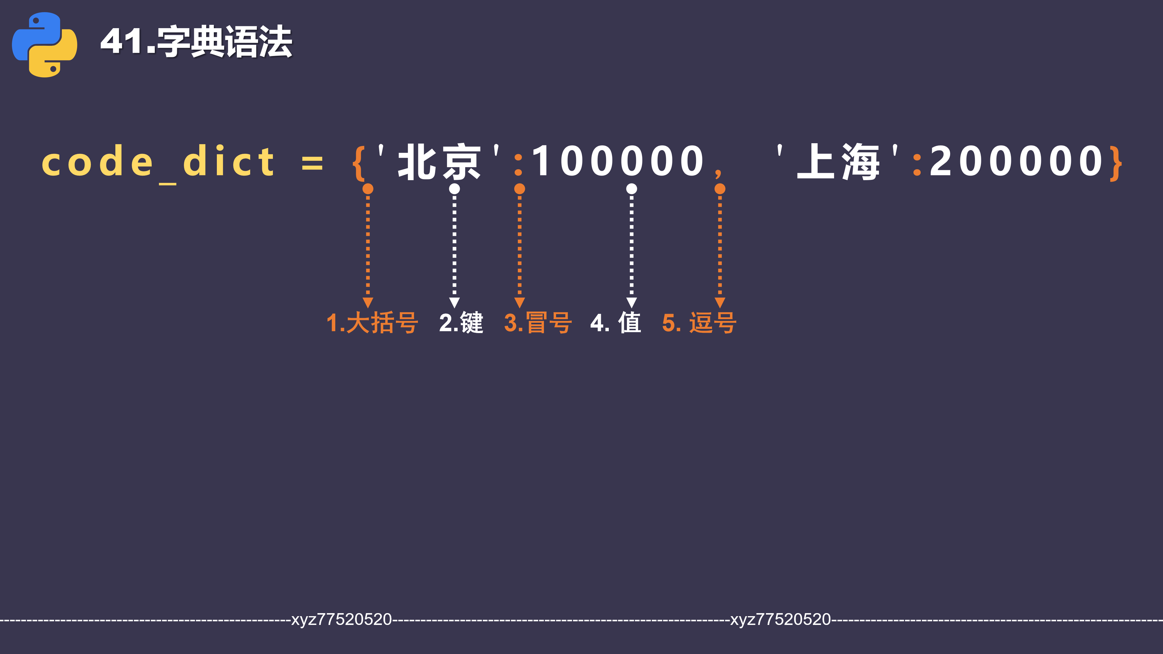 35-2字典语法