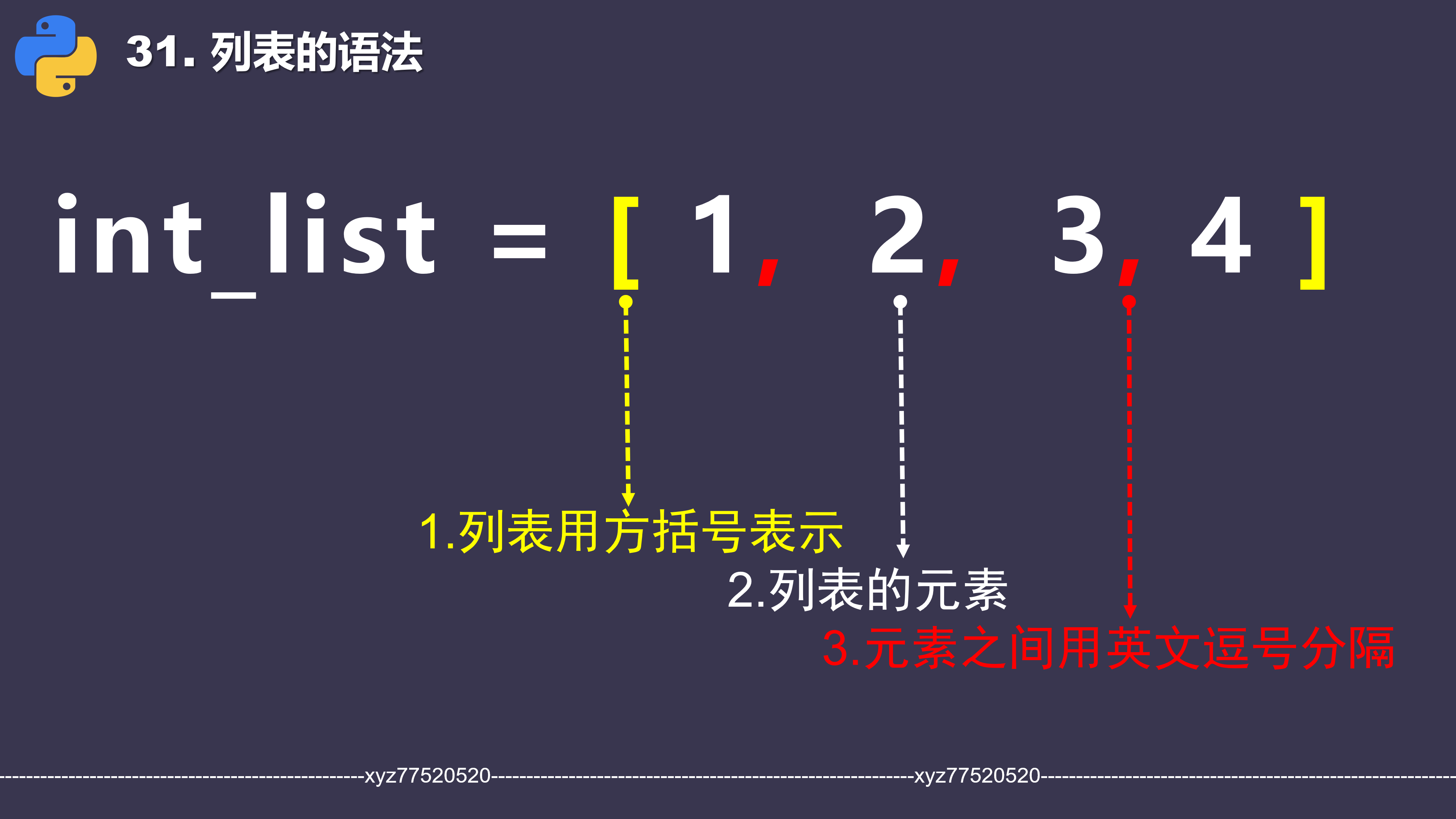 26-3列表的语法