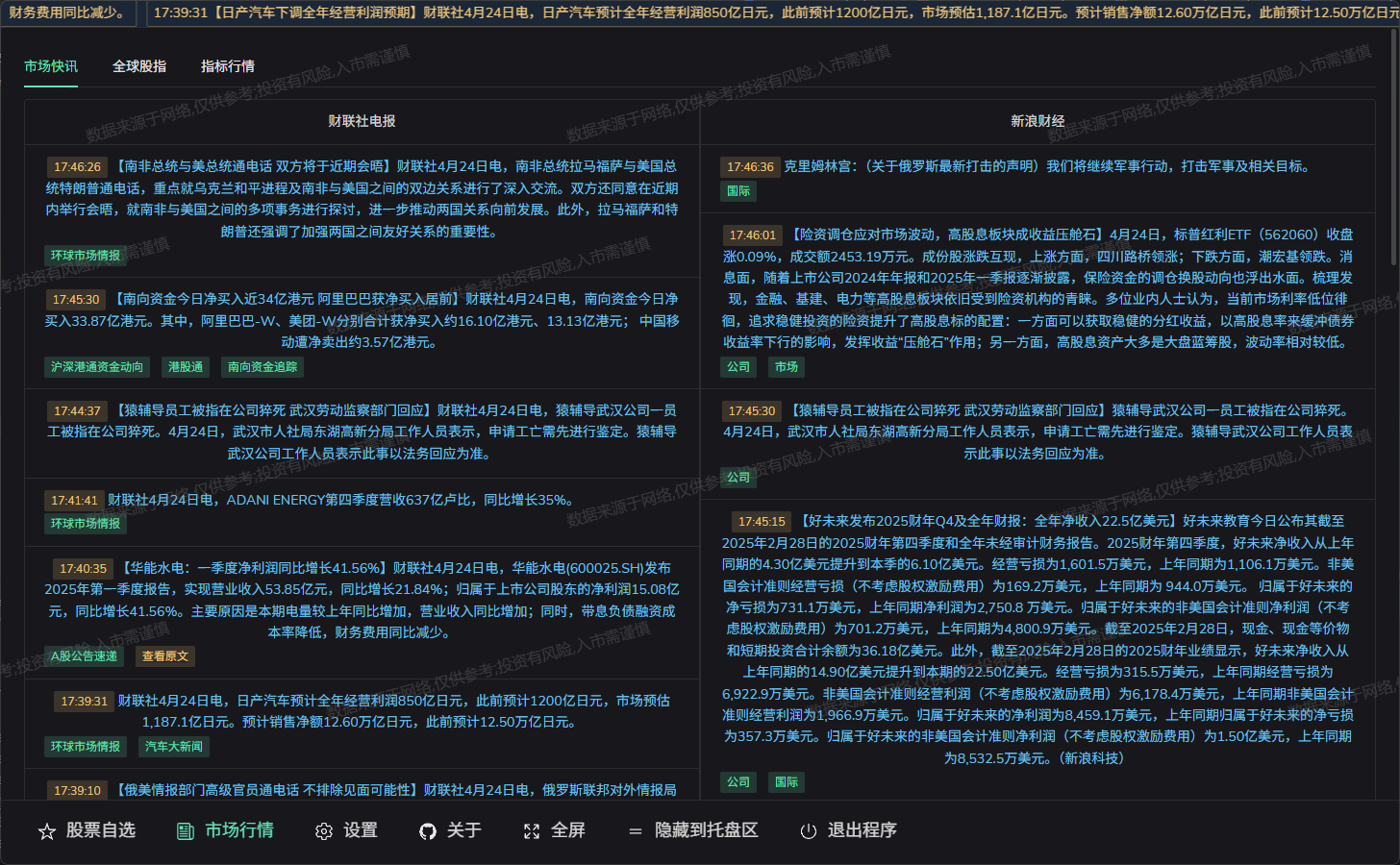 go-stock：AI赋能的股票分析神器，让投资决策更智能- mdnice 墨滴