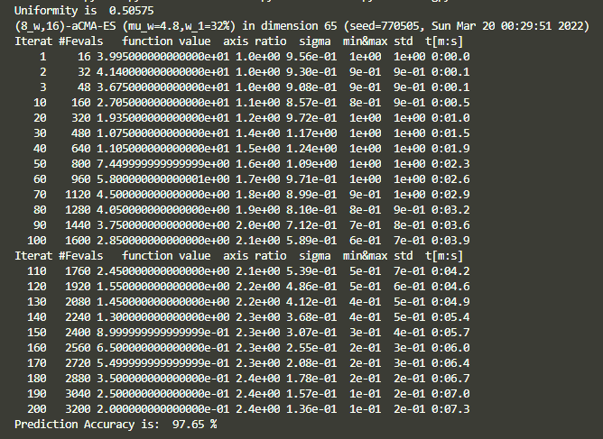GitHub - yg99992/CMAES_PUFattack: Using CMA-ES algorithm attacks PUF ...