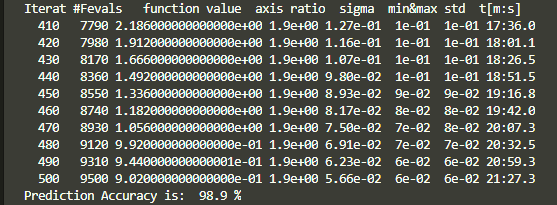 GitHub - yg99992/CMAES_PUFattack: Using CMA-ES algorithm attacks PUF ...