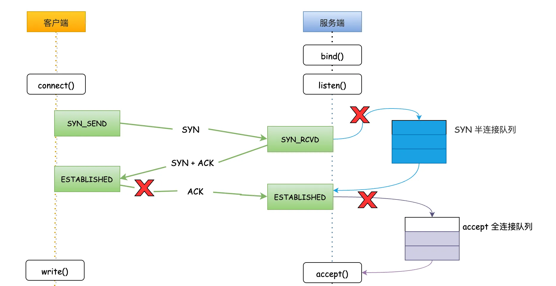 cd5cb915-1ede-41ca-b791-dd4e5fe507c0.png