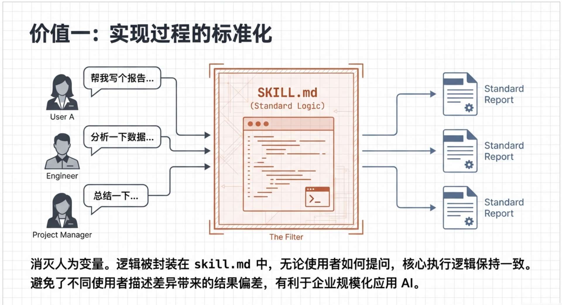 墨滴社区