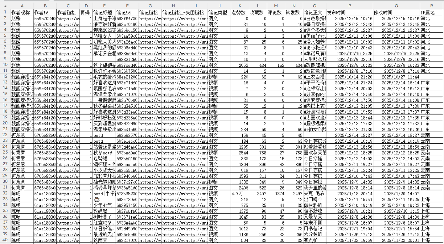 采集结果-笔记详情数据