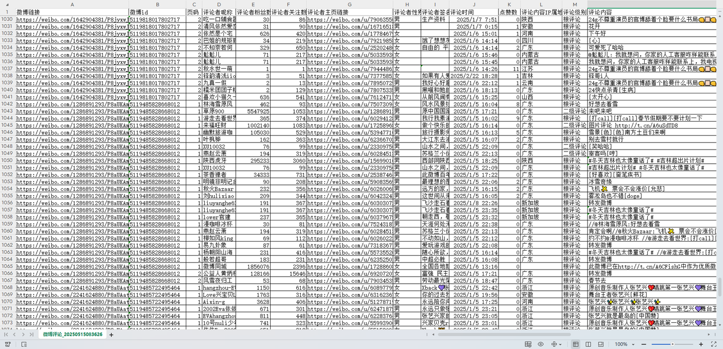 采集结果-微博评论数据