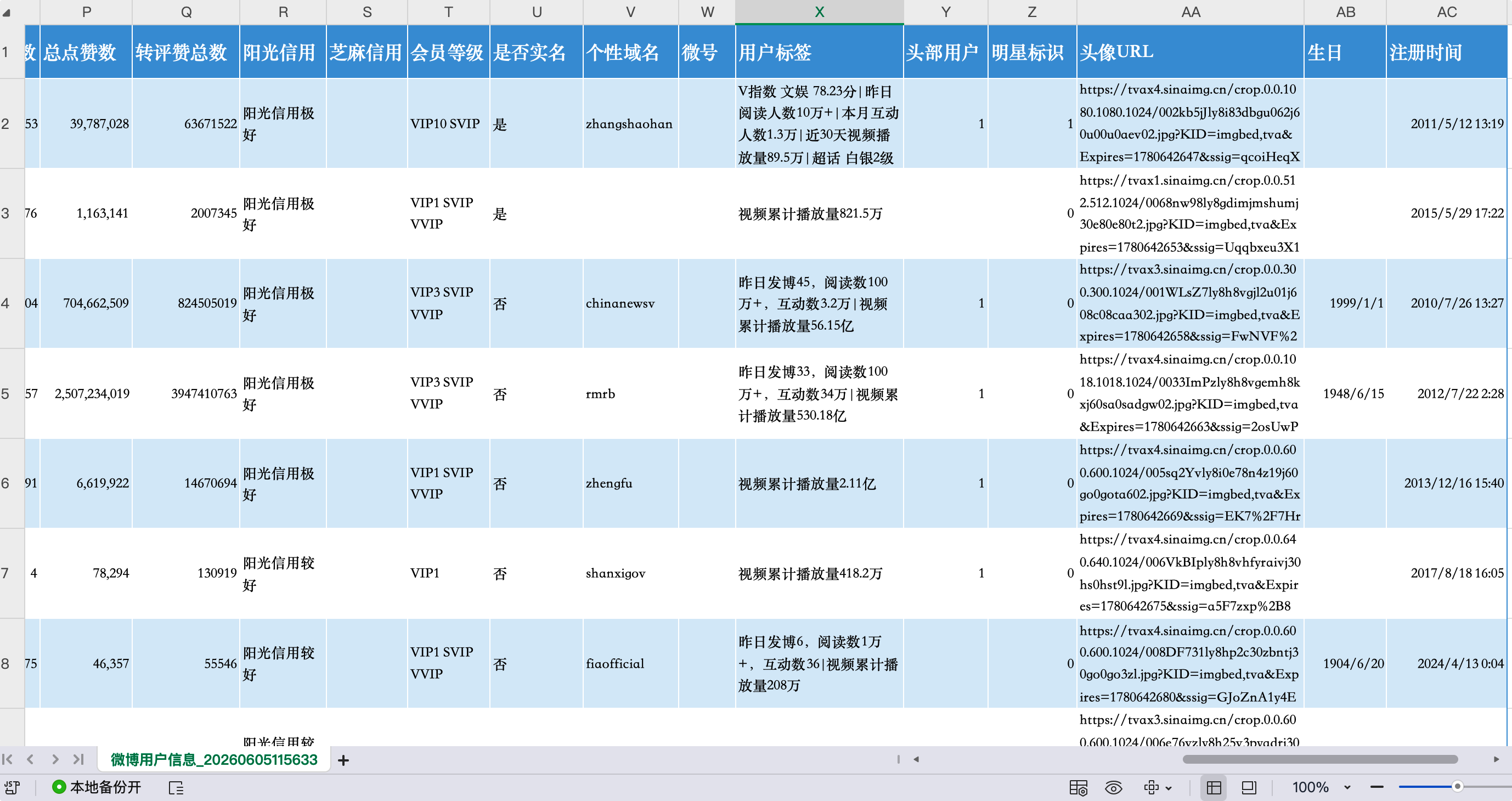 GitHub - mashukui/weibo_one_spider: 微博数据采集工具 / Weibo crawler GUI，支持关键词 ...