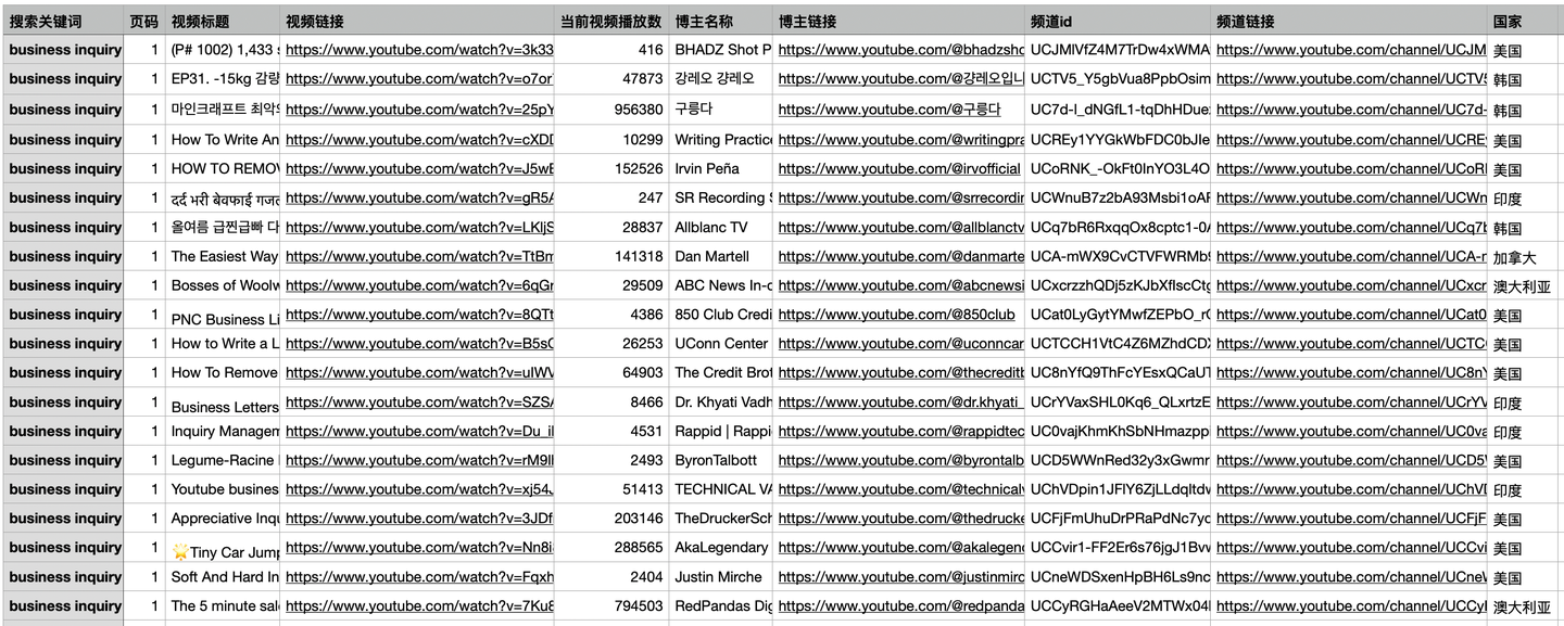 结果一:前10字段