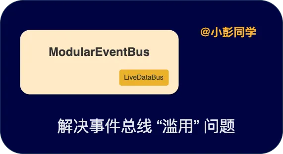 美团组件化事件总线方案改进：ModularEventBus