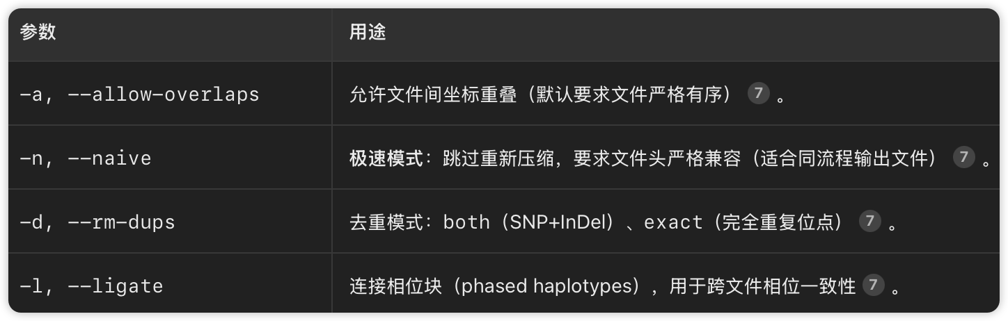 墨滴社区