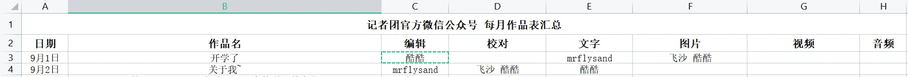 图2：最终保存的excel表格