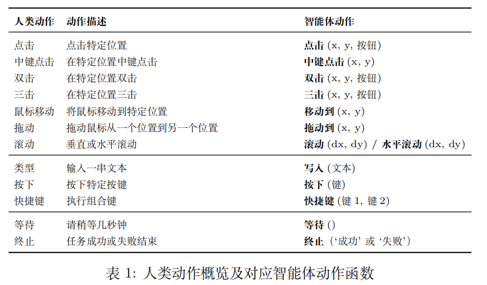 墨滴社区