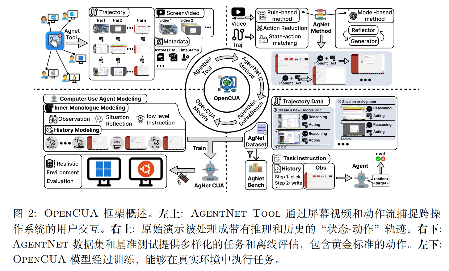 墨滴社区