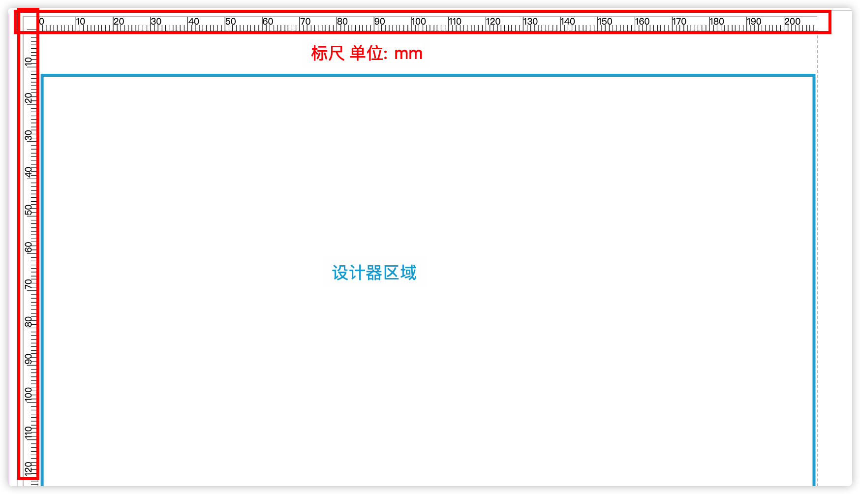 设计器
