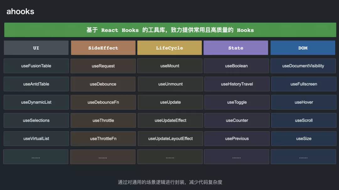 图来自网络,侵删