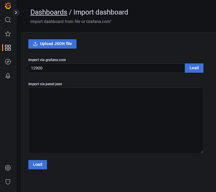 Prometheus Grafana Zabbix Springboot Java Its Zabbix Hot Sex Picture